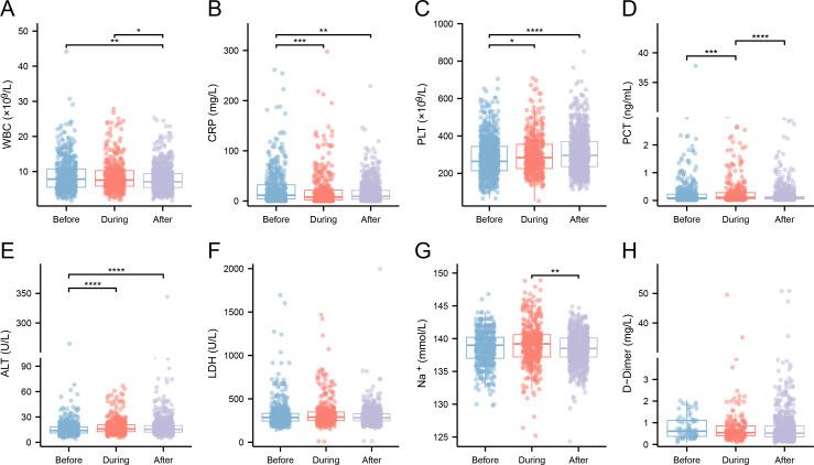 https://cdn.ncbi.nlm.nih.gov/pmc/blobs/4f36/12403590/c7311328061b/spectrum.02888-24.f002.jpg