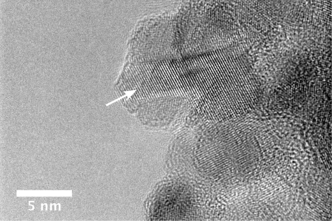 https://cdn.ncbi.nlm.nih.gov/pmc/blobs/4f38/5818659/958ecdbad4b6/41598_2018_21670_Fig4_HTML.jpg
