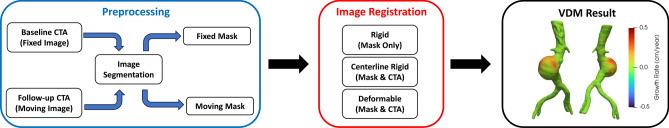 https://cdn.ncbi.nlm.nih.gov/pmc/blobs/4f3a/11484807/aee7f9787f27/41598_2024_75334_Fig4_HTML.jpg