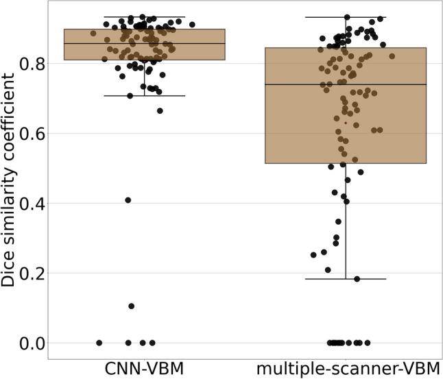 https://cdn.ncbi.nlm.nih.gov/pmc/blobs/4f3b/11166757/0244fff2d3fb/330_2023_10356_Fig3_HTML.jpg