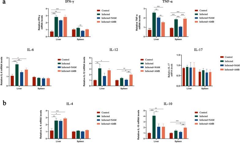 https://cdn.ncbi.nlm.nih.gov/pmc/blobs/4f3d/11227177/23c4e84701e3/13071_2024_6370_Fig4_HTML.jpg