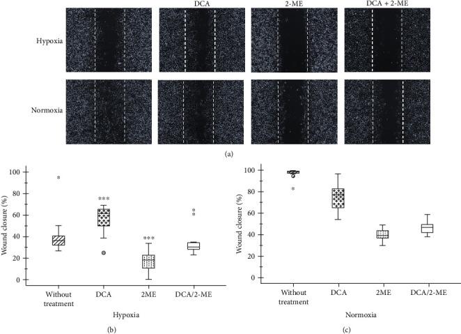 https://cdn.ncbi.nlm.nih.gov/pmc/blobs/4f3e/7603622/a81c5e0f8002/OMCL2020-3176375.002.jpg