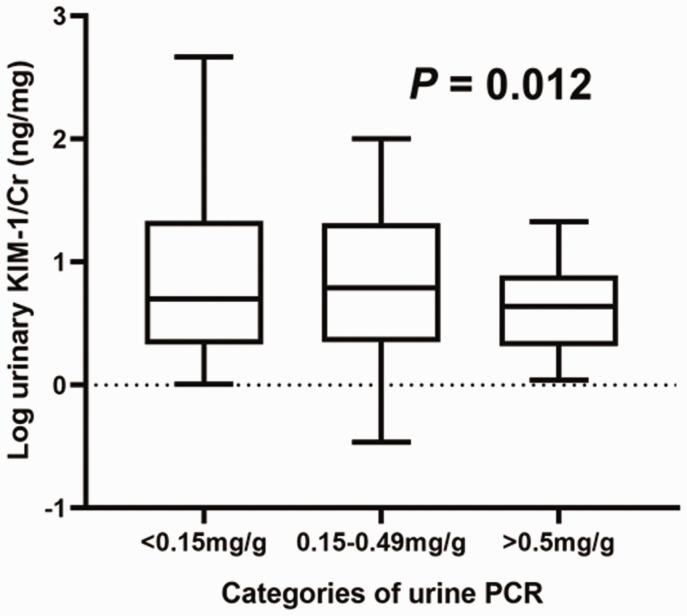 https://cdn.ncbi.nlm.nih.gov/pmc/blobs/4f3f/7754827/1d89ea2f00f9/10.1177_0956462420918515-fig3.jpg