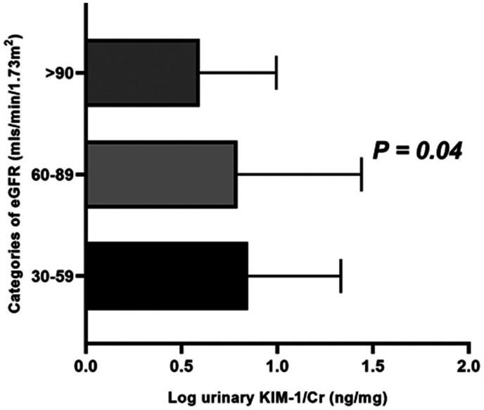 https://cdn.ncbi.nlm.nih.gov/pmc/blobs/4f3f/7754827/fce99f5ad9db/10.1177_0956462420918515-fig4.jpg