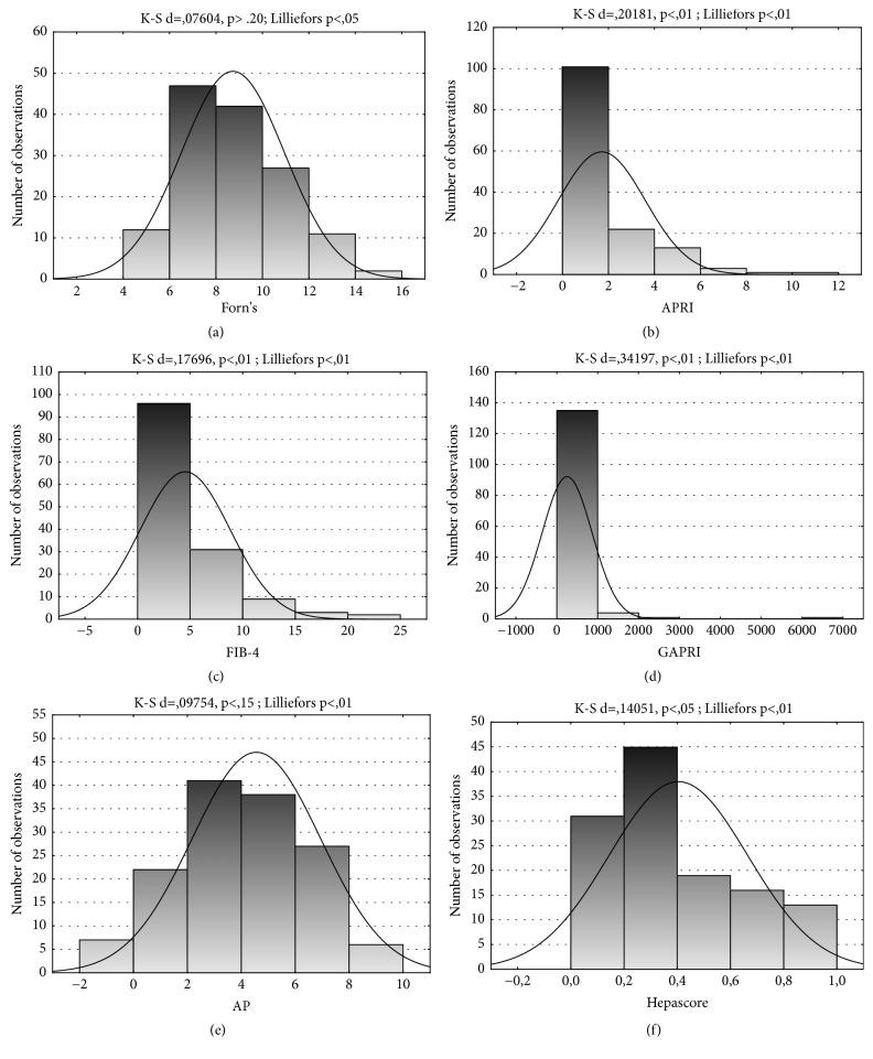 https://cdn.ncbi.nlm.nih.gov/pmc/blobs/4f43/6525841/75609cf56c79/BMRI2019-3646975.001.jpg