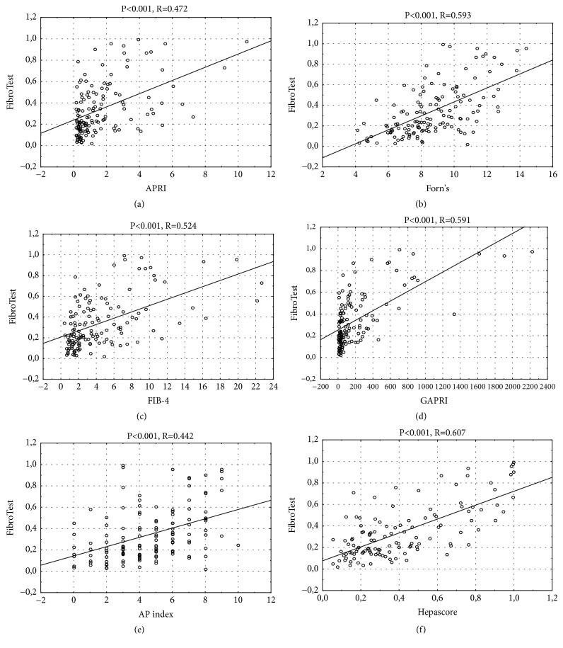 https://cdn.ncbi.nlm.nih.gov/pmc/blobs/4f43/6525841/95be48818ea1/BMRI2019-3646975.002.jpg
