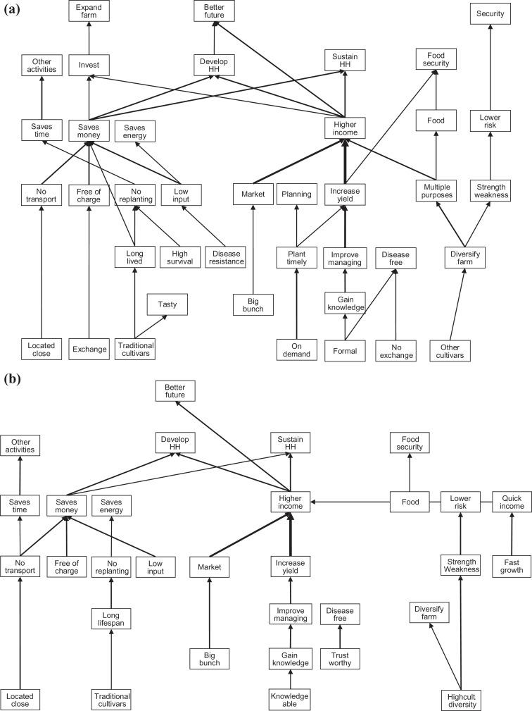 https://cdn.ncbi.nlm.nih.gov/pmc/blobs/4f43/7684323/47a5721f1ba0/10.1177_0030727020930731-fig2.jpg