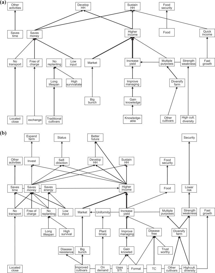 https://cdn.ncbi.nlm.nih.gov/pmc/blobs/4f43/7684323/d6450a0e76e6/10.1177_0030727020930731-fig3.jpg