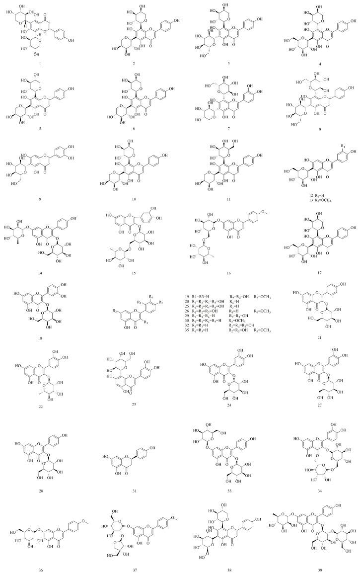 https://cdn.ncbi.nlm.nih.gov/pmc/blobs/4f48/12073729/08b78a4581bf/molecules-30-01922-g003.jpg