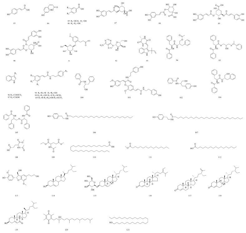 https://cdn.ncbi.nlm.nih.gov/pmc/blobs/4f48/12073729/4e5c5c5a87ca/molecules-30-01922-g006.jpg