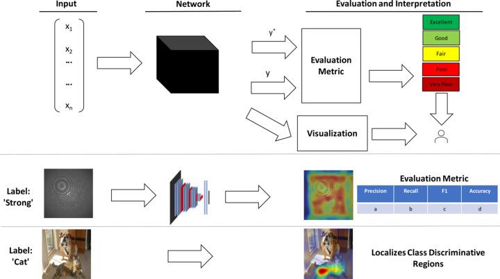 https://cdn.ncbi.nlm.nih.gov/pmc/blobs/4f4d/10543671/f78fb1866dc3/j-56-01494-fig3.jpg