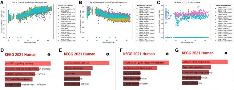 https://cdn.ncbi.nlm.nih.gov/pmc/blobs/4f52/12203532/b666f2a077c4/pgaf177f6.jpg