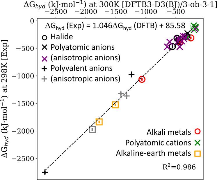 https://cdn.ncbi.nlm.nih.gov/pmc/blobs/4f53/9304403/95d108cbc550/41597_2022_1527_Fig2_HTML.jpg