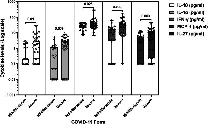 https://cdn.ncbi.nlm.nih.gov/pmc/blobs/4f54/11583569/7ef0024ad85e/12879_2024_10222_Fig4_HTML.jpg