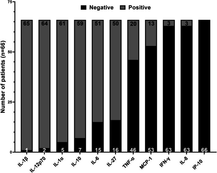 https://cdn.ncbi.nlm.nih.gov/pmc/blobs/4f54/11583569/dca7b7e55dbd/12879_2024_10222_Fig2_HTML.jpg