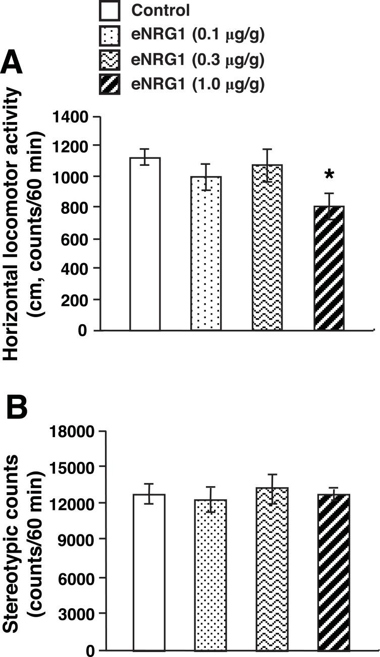 https://cdn.ncbi.nlm.nih.gov/pmc/blobs/4f54/4475761/214b95b5ef33/CMM-15-222_F2.jpg