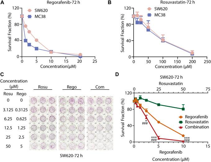 https://cdn.ncbi.nlm.nih.gov/pmc/blobs/4f56/10149949/181068a796b2/fphar-14-1136114-g001.jpg