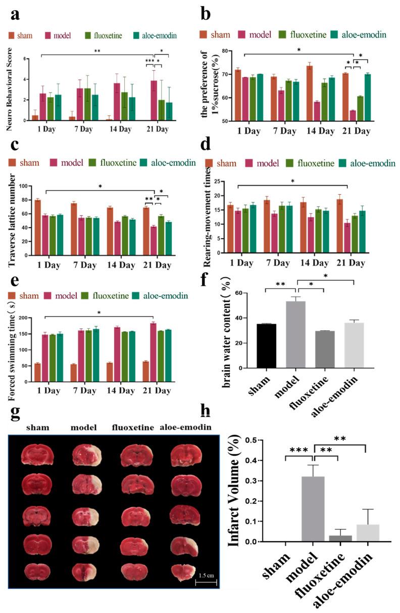 https://cdn.ncbi.nlm.nih.gov/pmc/blobs/4f66/10048947/8e4b1641556f/ijms-24-05206-g001.jpg