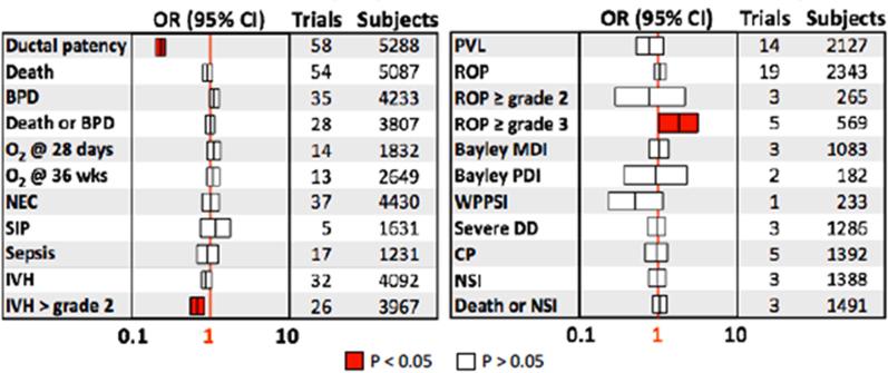 https://cdn.ncbi.nlm.nih.gov/pmc/blobs/4f6b/11307882/eb803f58633d/gr2.jpg