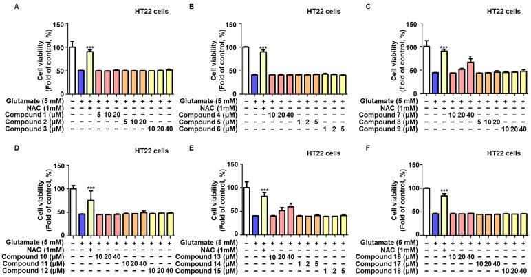 https://cdn.ncbi.nlm.nih.gov/pmc/blobs/4f6c/10931615/02926052ab4c/ijms-25-02545-g002.jpg