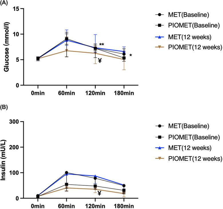 https://cdn.ncbi.nlm.nih.gov/pmc/blobs/4f72/10875752/3e7b6c7cef08/13048_2024_1367_Fig2_HTML.jpg