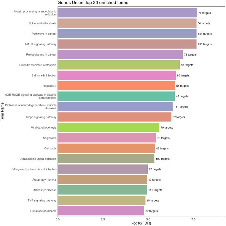 https://cdn.ncbi.nlm.nih.gov/pmc/blobs/4f78/12043776/79e22bc53a26/11033_2025_10534_Fig2_HTML.jpg