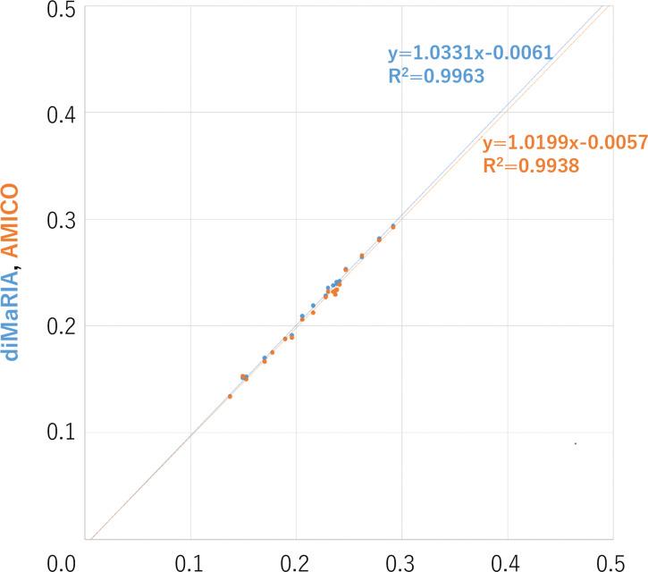 https://cdn.ncbi.nlm.nih.gov/pmc/blobs/4f7f/9199979/5f3148c4f826/mrms-21-132-g6.jpg