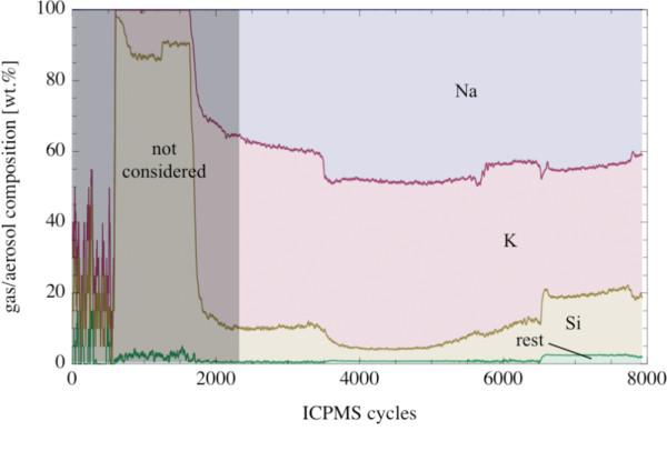 https://cdn.ncbi.nlm.nih.gov/pmc/blobs/4f80/2958152/490684660fde/1467-4866-11-4-12.jpg