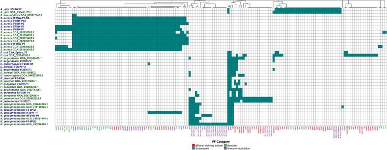 https://cdn.ncbi.nlm.nih.gov/pmc/blobs/4f81/12275766/cedc76939da4/gr6.jpg