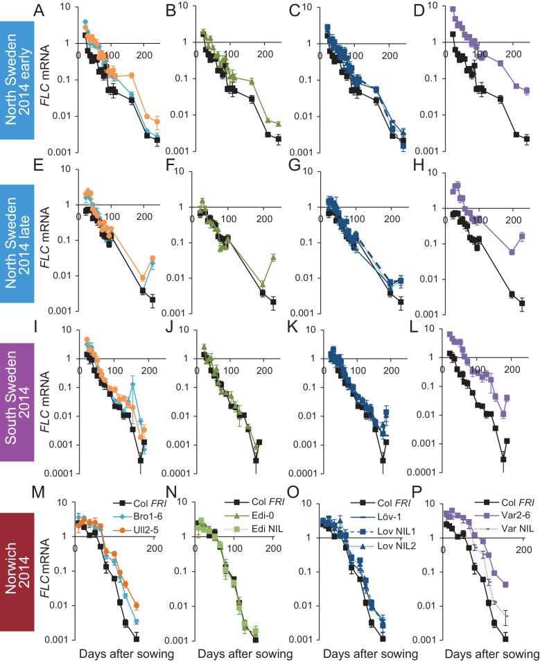 https://cdn.ncbi.nlm.nih.gov/pmc/blobs/4f83/7518893/121663440ebe/elife-57671-fig2-figsupp1.jpg