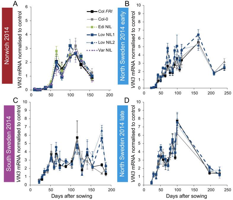 https://cdn.ncbi.nlm.nih.gov/pmc/blobs/4f83/7518893/3522c871644a/elife-57671-fig2-figsupp3.jpg