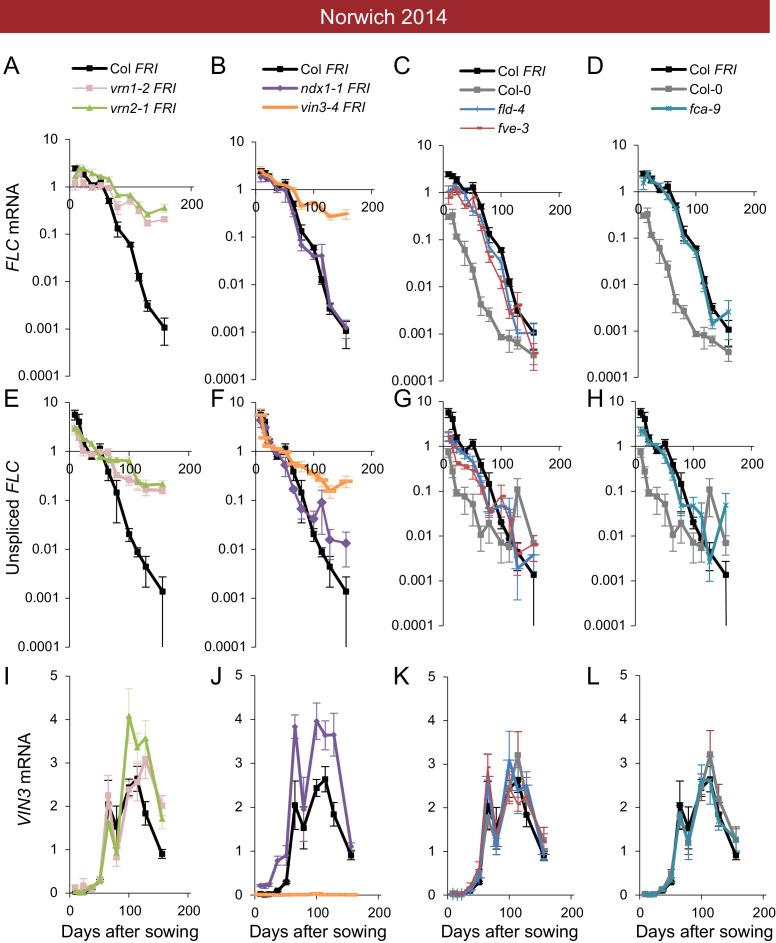 https://cdn.ncbi.nlm.nih.gov/pmc/blobs/4f83/7518893/ada8269461a4/elife-57671-fig4-figsupp1.jpg