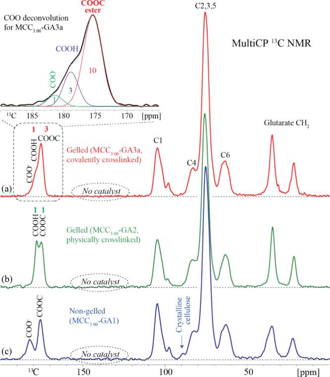 https://cdn.ncbi.nlm.nih.gov/pmc/blobs/4f84/11632662/ec329e6dc907/bm4c01081_0008.jpg