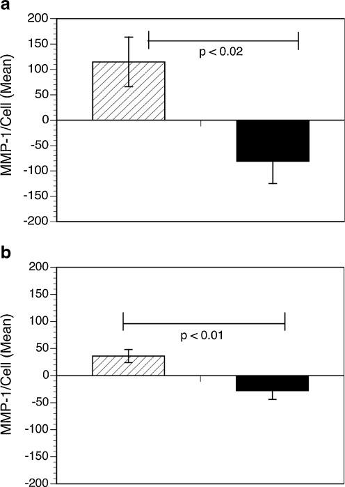 https://cdn.ncbi.nlm.nih.gov/pmc/blobs/4f86/3362697/7bf632f15cf7/10067_2012_1962_Fig1_HTML.jpg