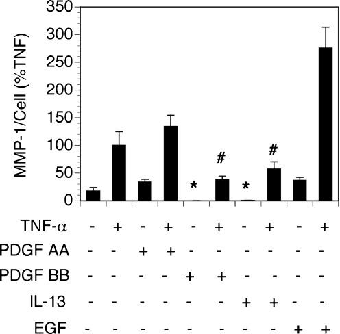 https://cdn.ncbi.nlm.nih.gov/pmc/blobs/4f86/3362697/c5e6ca50875b/10067_2012_1962_Fig4_HTML.jpg