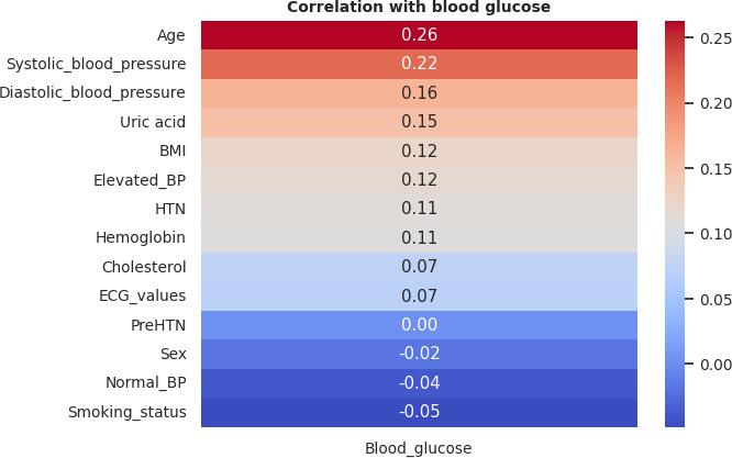 https://cdn.ncbi.nlm.nih.gov/pmc/blobs/4f89/11441453/f8ff869f5b30/xmed-v5-e56993-g006.jpg
