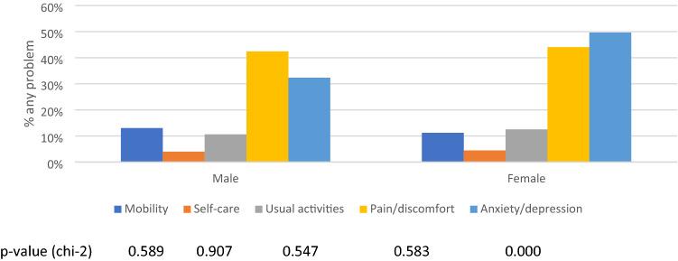 https://cdn.ncbi.nlm.nih.gov/pmc/blobs/4f89/9931866/964d9c0fdfce/40258_2022_772_Fig2_HTML.jpg