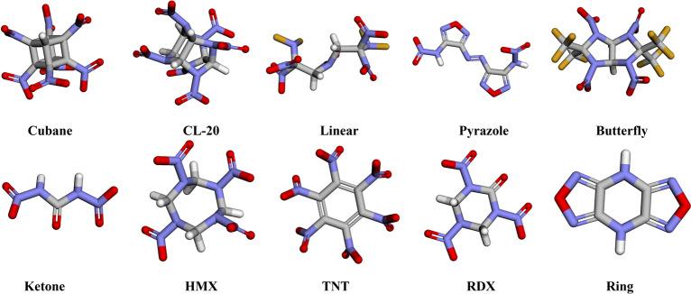 https://cdn.ncbi.nlm.nih.gov/pmc/blobs/4f91/10355066/9c5f7fa7a5ff/13321_2023_736_Fig7_HTML.jpg