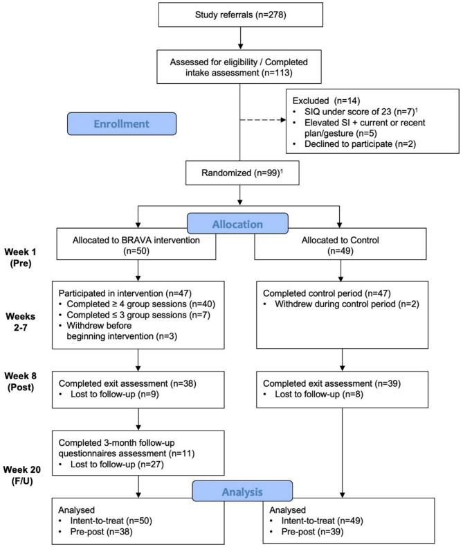 https://cdn.ncbi.nlm.nih.gov/pmc/blobs/4f94/12265114/900d313e7d6a/13034_2025_941_Fig2_HTML.jpg