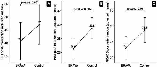 https://cdn.ncbi.nlm.nih.gov/pmc/blobs/4f94/12265114/9e75aff7c53b/13034_2025_941_Fig3_HTML.jpg