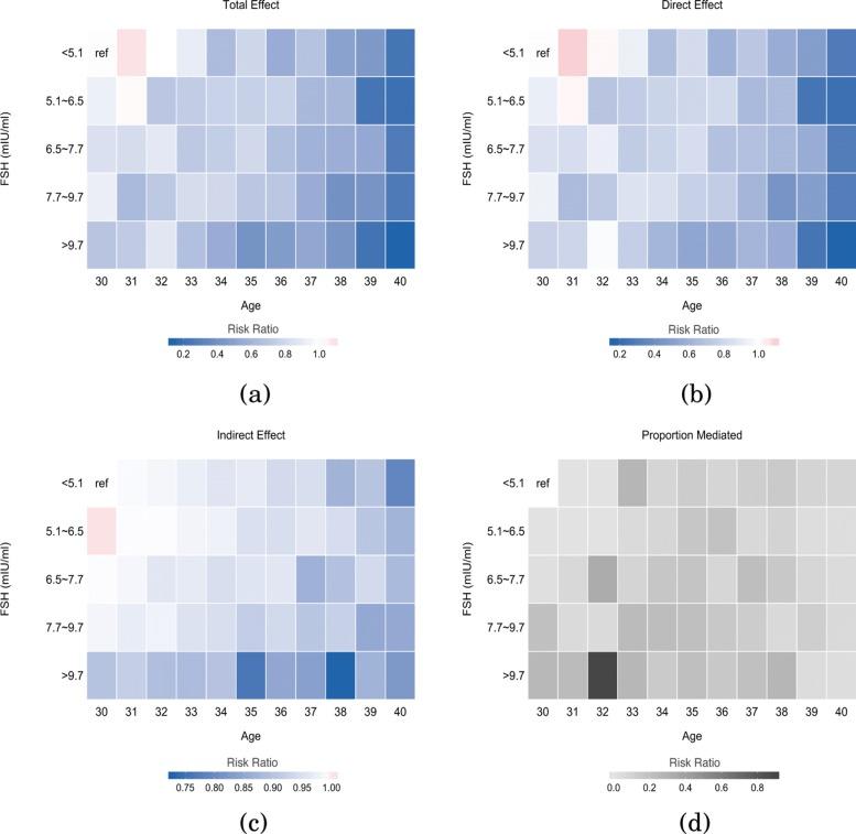 https://cdn.ncbi.nlm.nih.gov/pmc/blobs/4f9a/7147042/4f2a291299b5/12884_2020_2875_Fig2_HTML.jpg