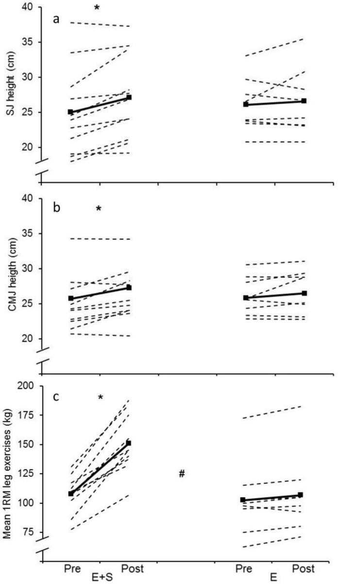 https://cdn.ncbi.nlm.nih.gov/pmc/blobs/4faf/4783109/c77e80c2d391/pone.0150799.g001.jpg