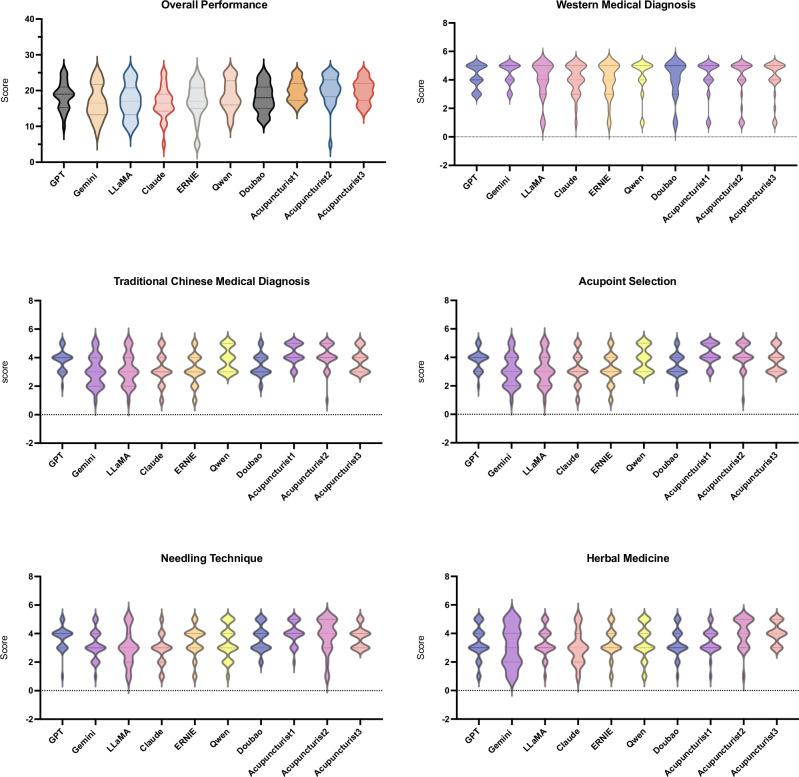 https://cdn.ncbi.nlm.nih.gov/pmc/blobs/4fb1/12279949/6e4887ebdc7f/41746_2025_1845_Fig1_HTML.jpg
