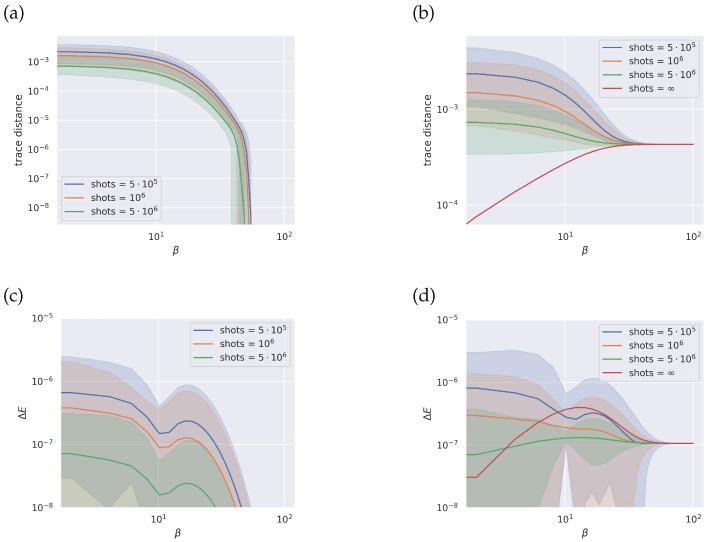 https://cdn.ncbi.nlm.nih.gov/pmc/blobs/4fb2/11431056/b586cb729d5e/entropy-26-00722-g002.jpg