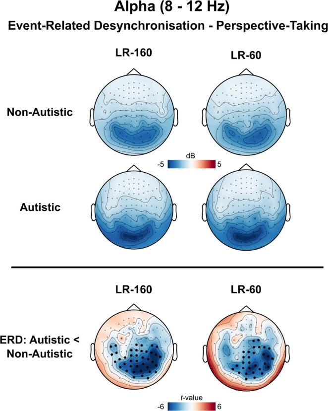 https://cdn.ncbi.nlm.nih.gov/pmc/blobs/4fb8/12001870/6e88b9b0e41b/EJN-61-0-g004.jpg