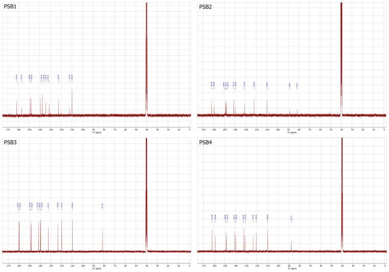 https://cdn.ncbi.nlm.nih.gov/pmc/blobs/4fba/11477791/3fefb0069e1d/molecules-29-04726-g004.jpg
