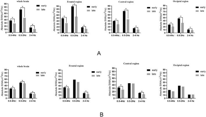 https://cdn.ncbi.nlm.nih.gov/pmc/blobs/4fbd/11456717/124ec0e589c0/CNS-30-e70058-g002.jpg