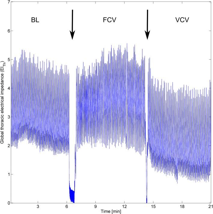https://cdn.ncbi.nlm.nih.gov/pmc/blobs/4fbf/6986135/a2d114dcda81/12871_2020_944_Fig3_HTML.jpg