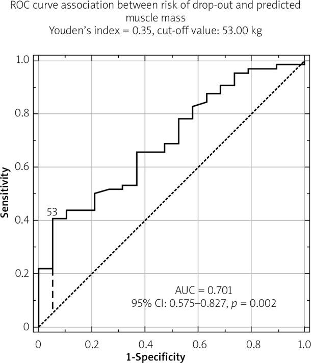 https://cdn.ncbi.nlm.nih.gov/pmc/blobs/4fc2/8112268/fa456404b5e4/PG-16-43617-g001.jpg