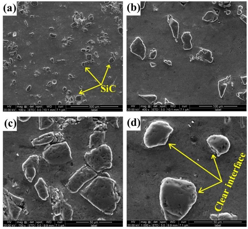 https://cdn.ncbi.nlm.nih.gov/pmc/blobs/4fd2/7796217/5fc7eea6ae92/materials-14-00175-g003.jpg